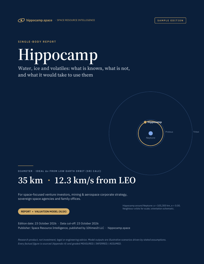 Hippocamp Space Resource Intelligence report sample, cover